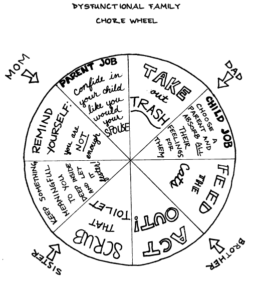 Of Cross Your Fingers And SPIN!