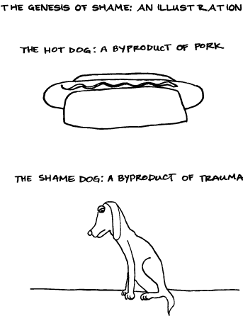 Of Stop Blaming It On The Dog