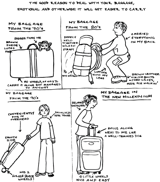 Of The Evolution Of Baggage
